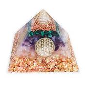 Emotion & Design Orgonit-Pyramide Vergleich
