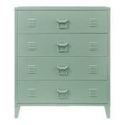 En.casa Hämeenlinna Vergleich