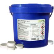 Energieprofis Multitabs Vergleich