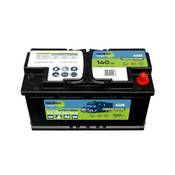 Energytank AGM Caravan Edition