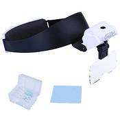 Enjohos Magnifier Vergleich