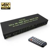 ENKLEN HDMI Matrix Switch Vergleich