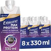 Ensure Max Protein Vergleich