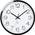 Epochic Wanduhr Funk