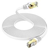 Ercielook Lan Kabel CAT 7 Vergleich