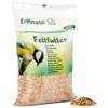 Erdtmanns Energy Mix