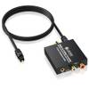Esynic DAC022s