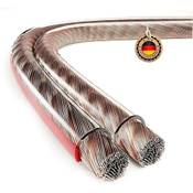 Etec  EL-CC2400T-10 Vergleich