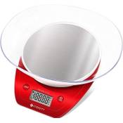 Etekcity EK5150 Vergleich