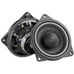 Eton UG B100 XCN