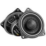 Eton UG B100 XN
