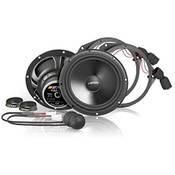 Eton UG F21 Vergleich