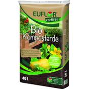 Euflor Bio Komposterde torffrei Vergleich