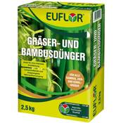 Euflor Gräser- und Bambusdünger Vergleich