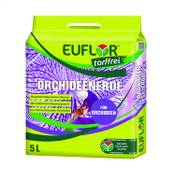 Euflor Orchideenerde Vergleich