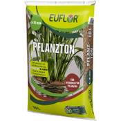 Euflor Pflanzton Vergleich