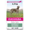 Eukanuba Daily Care Sensible Gelenke