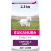 Eukanuba Daily Care Sensible Haut