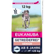 Eukanuba Senior ab 6 Jahren Vergleich