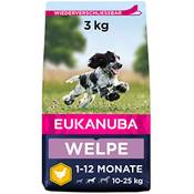 Eukanuba Welpenfutter Vergleich