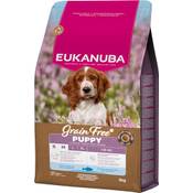 Eukanuba Welpenfutter