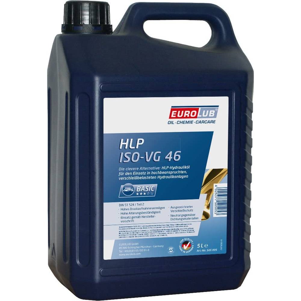 Hydrauliköl HLP 46 Test & Vergleich » Top 11 im Juni 2025