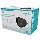 Europapa EU 2016/425