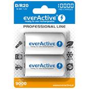 everActive 5902020523406