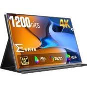 Eviciv Portable Monitor Vergleich