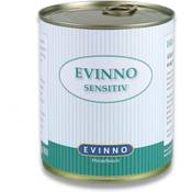 EVINNO Sensitiv Vergleich