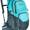 Evoc-Rucksack