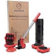 Evolico Möbelheber Vergleich