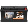 AGM-Batterie Wohnmobil