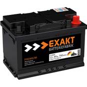 Exakt EX800