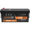 Exakt EX1900