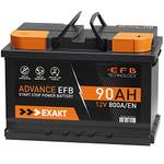 Exakt EXF90