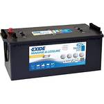 Exide ES 2400 G120