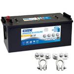 Exide-Batterie
