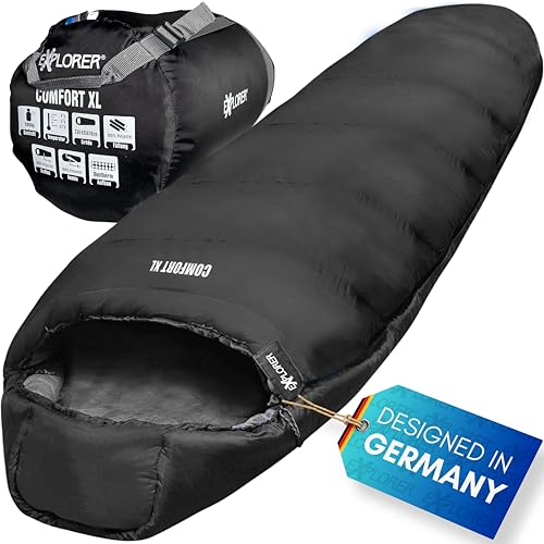 neso party tent Sidelines Conversion Kit Teddydecke Merkel Gear Tagged 