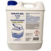 Explorer San-HY-Sol Fluid Vergleich