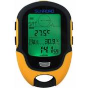 Express Panda SK-E959-H558 Vergleich