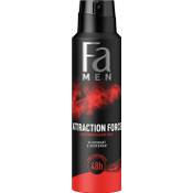 Fa Men Attraction Force Vergleich