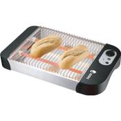 Fagor FGE108T Vergleich