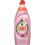 Fairy Reinigung & Pflege Vergleich