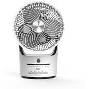 Fakir Prestige TVC 360 Vergleich