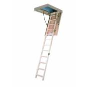 Fakro LWS Smart-Holztreppe Vergleich