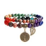 Farfume Chakra-Armbänder für Damen
