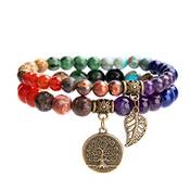Farfume Chakra-Armbänder für Damen