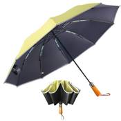 Fatonesa umgekehrter Regenschirm Vergleich