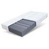Fdm Comfort Plus